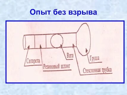 Опыт 7