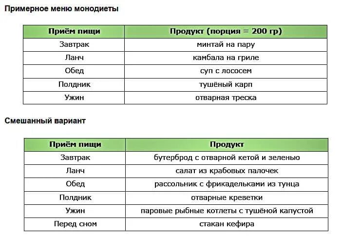 5 января праздник разгрузочный день. 5 января праздник разгрузочный день