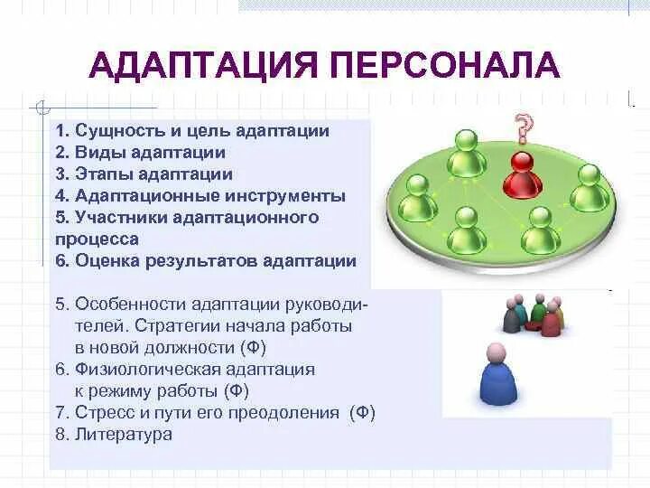 Адаптация организации виды. Этапы адаптации сотрудника в компании. Адаптация персонала. Этапы и виды адаптации персонала. Этапы адаптации персонала.