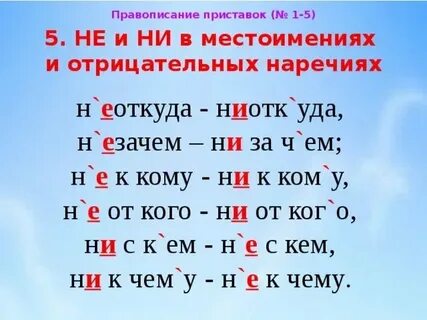 Правописание не и ни с отрицательными местоимениями