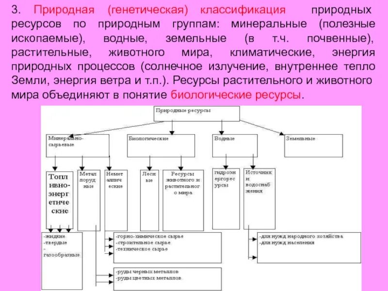 3 классификация природных ресурсов. Классификация биологических ресурсов схема. природная генетическая классификация природных ресурсов. природная (генетическая) классификация. генетическая классификация ресурсов.