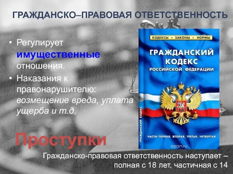 Гк рф наказания. Гражданско правовая ответсвен. Гражданско-правовая ответственность кодекс. Гражданское право кодекс. Гражданская правовая ответственность ГК РФ.