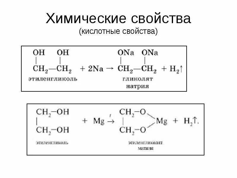 Напишите реакции этиленгликоля. Разложение этиленгликоля. окисление этандиол-1.2. химические свойства этиленгликоля уравнения реакций. этандиол химические свойства.