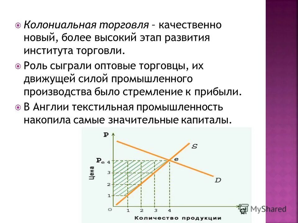 Сила пром