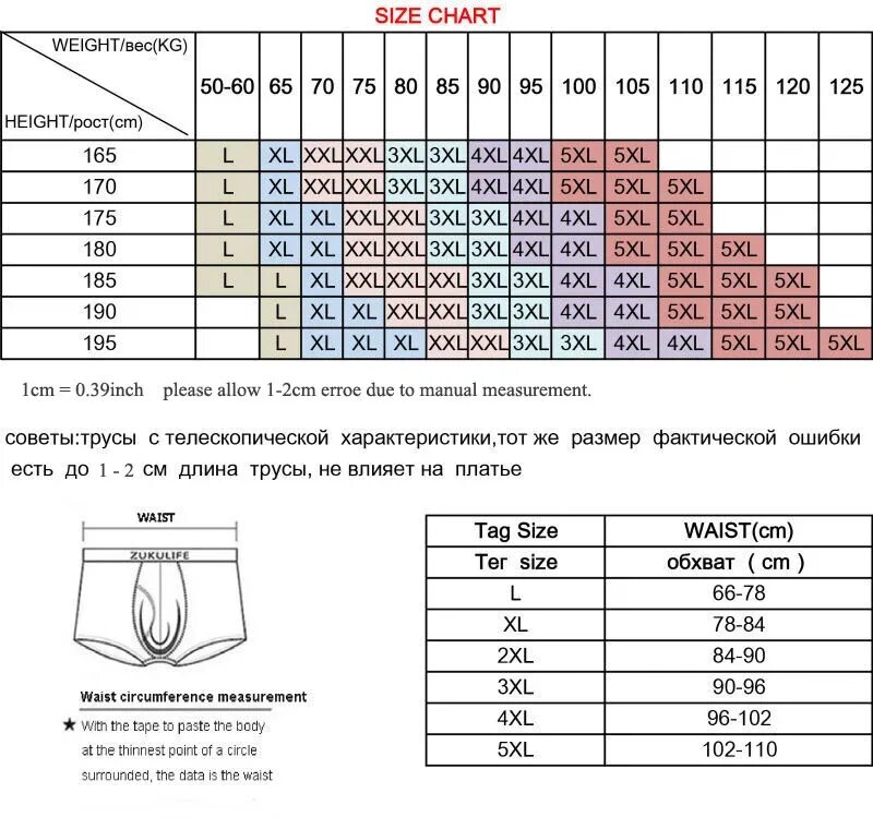 2xl какой размер мужской трусы. 2xl мужской размер трусов. Боксеры мужские 2 XL на русский размер. Размер 2xl мужской трусы боксеры. 3xl мужской трусов