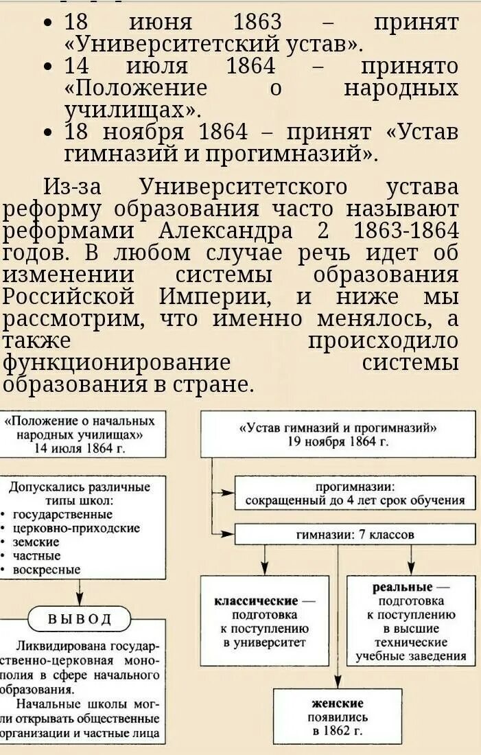 Буржуазный характер реформ. Реформа образования 1863-1864 кратко. Реформа высшего образования 1863. Реформа образования 1863 год.