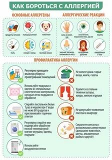 Как бороться с аллергией