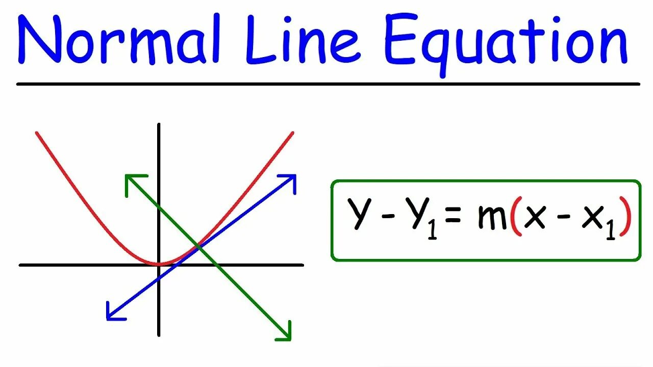 Normal line height normal text. Normal line. normal line formula. normal equation. tangent and normal line equation.
