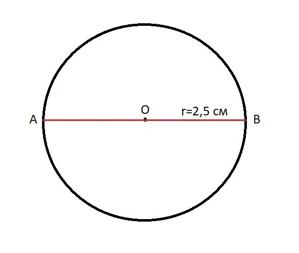 Сколько сантиметров круг. Окружность диаметр 5.5 мм. Круг диаметром 2.5 см. Диаметр 2.5 см. Начерти окружность 2 см 5 мм.