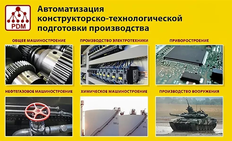 Технологическая подготовка производства. Система технологического обеспечения. Автоматизированной системой технологической подготовки производства. Система технологического обеспечения. Технологическая подготовка производства.