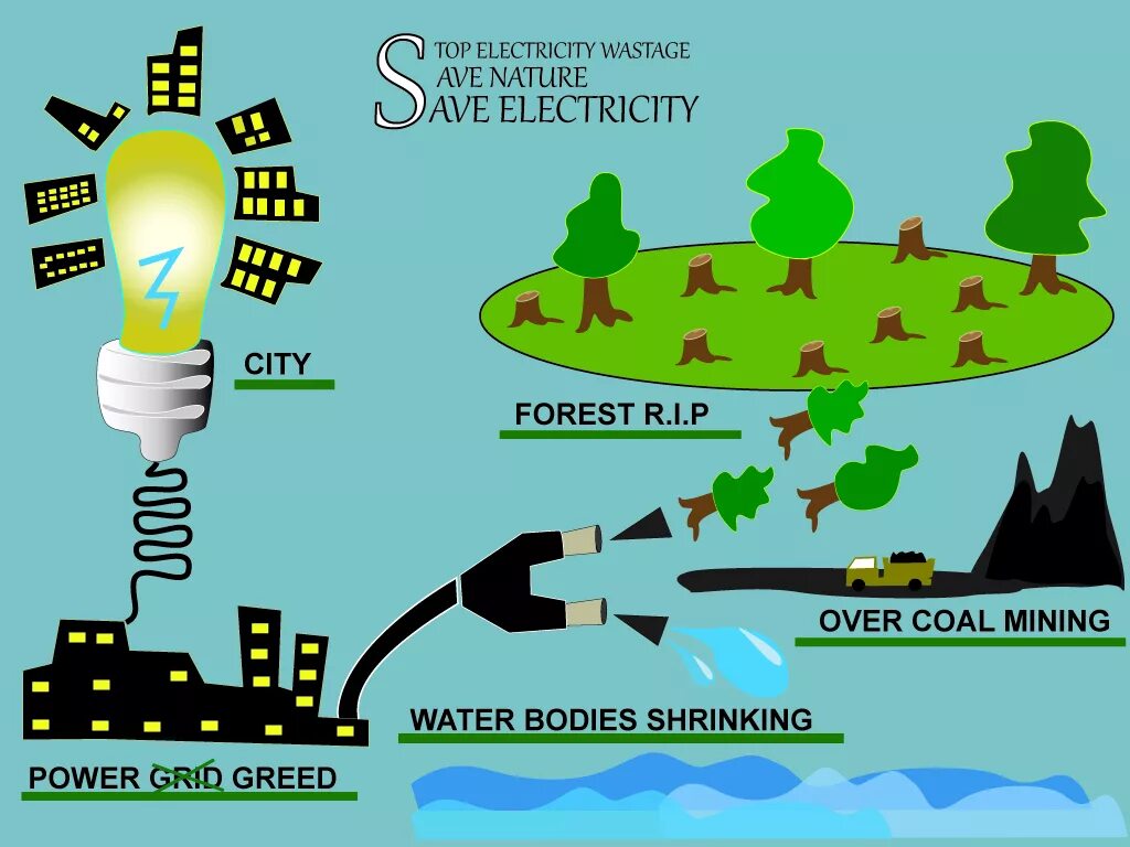 Save current. Save electricity. how to save electricity. electricity эссе. electricity forest иллюстрация.