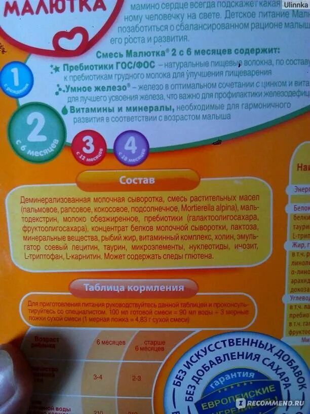 Малютка 2 смесь таблица кормления. Малютка 1 молочная смесь 300 гр. ) 600г. Смесь малютка состав. Состав смеси малютка 2 нутриция.