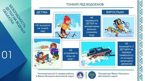 Безопасность детства этапы