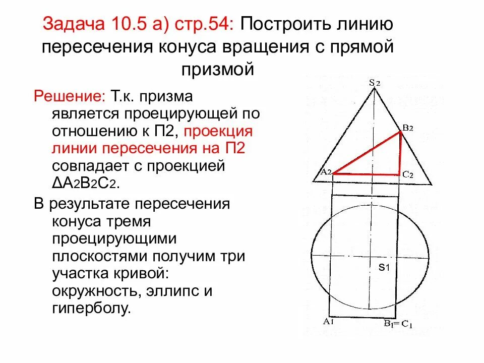 Линия пересечения поверхности вращения. Взаимное пересечение поверхностей конус и Призма. Построение проекции линии пересечения двух поверхностей вращения. Конус вращения Начертательная геометрия. Построить линию пересечения поверхностей конуса и Призмы.