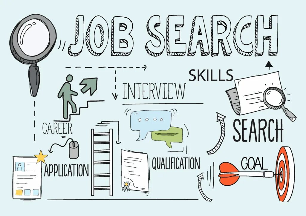 Looking topic. Job search. Job searching. Jobs картинки.