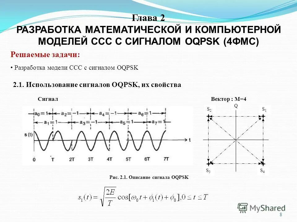 Использование сигналов. Использование сигналов