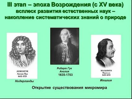Наука о эволюционном и историческом