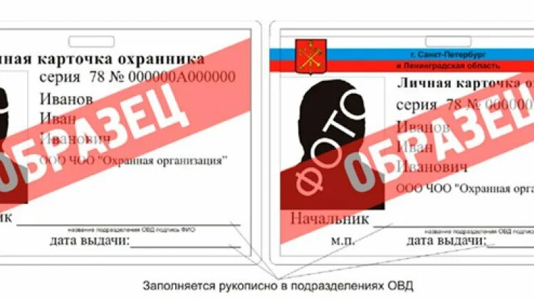 Как сдать личную карточку