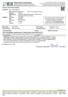 Анализ хгч хеликс