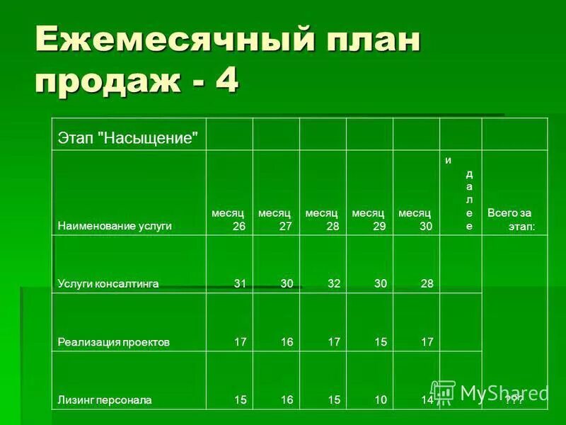 план на месяц. наглядный ежемесячный план. календарь планер на месяц. ежемесячный план. ежемесячный план.