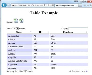 Report table