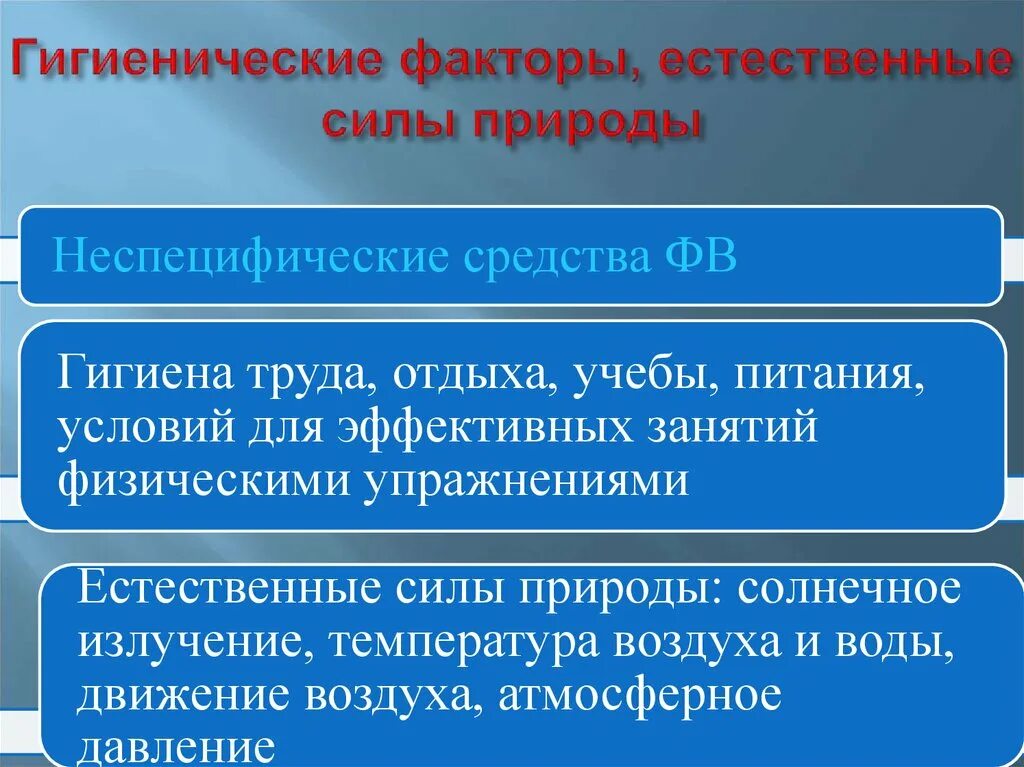 Гигиенические факторы естественные силы природы