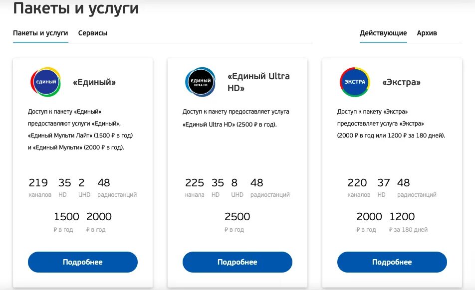 Триколор пакеты список каналов. Пакеты Триколор ТВ 2022. Триколор пакеты каналов 2021. Тарифы Триколор на 2022. Триколор тариф единый.