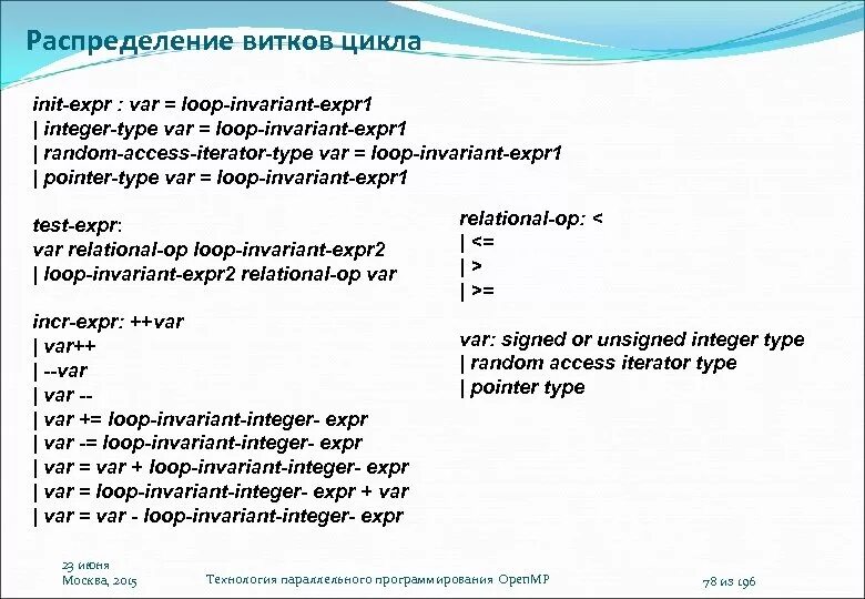 Var loop