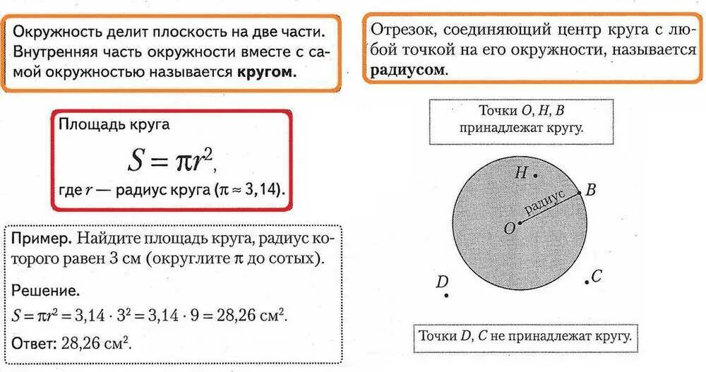 Радиус 6 метров. Как найти площадь круга пример. Площадь круга формула через радиус пример. Как найти площадь круга формула 6 класс. Как вычислить площадь круга пример.