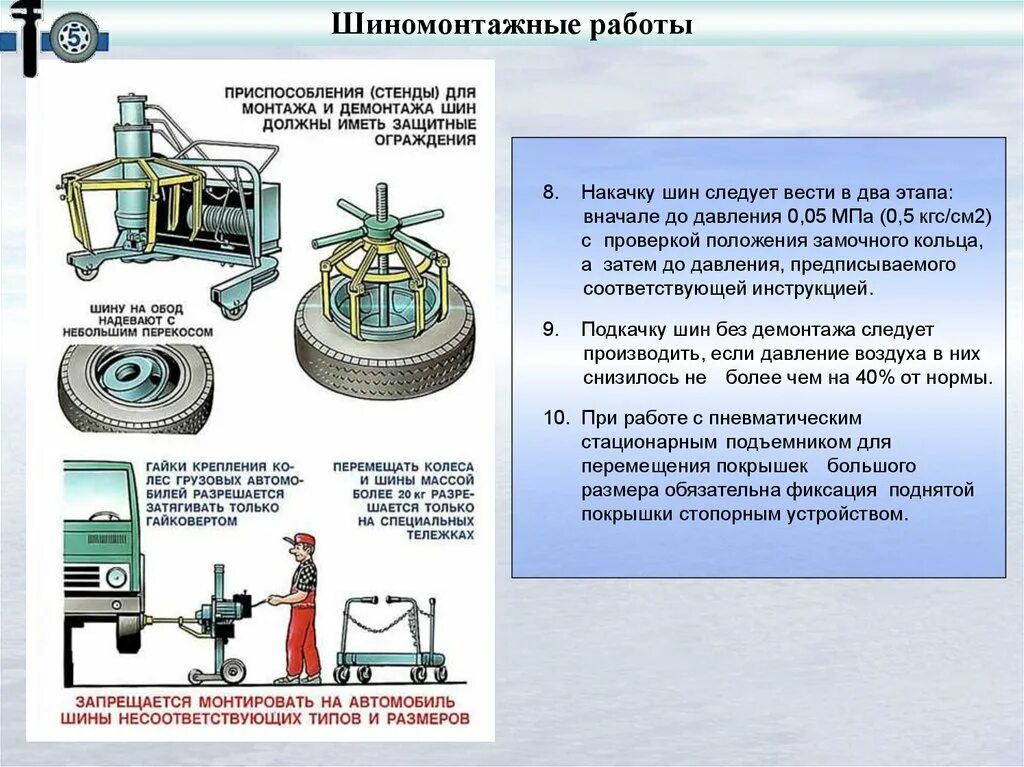 Правила по охране труда при размещении монтаже. Требования безопасности при демонтаже монтаже автошин самосвалов. Требования техники безопасности при замене колес автомобиля. Техника безопасности при выполнении шиномонтажных работ. Плакаты по технике безопасности при шиномонтажных работах.