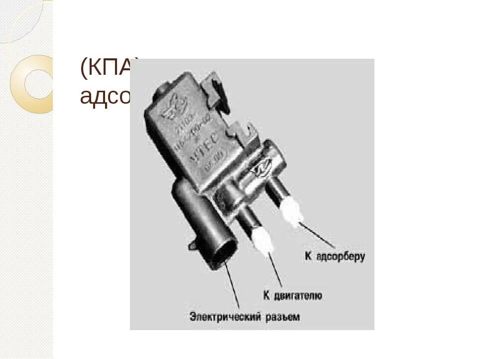 Клапан продувки адсорбера схема подключения. Клапан адсорбера ваз 2114 с трубками. Система улавливания паров топлива матиз 3. Клапан продувки адсорбера ваз 2112. Клапан продувки адсорбера ваз 2112.