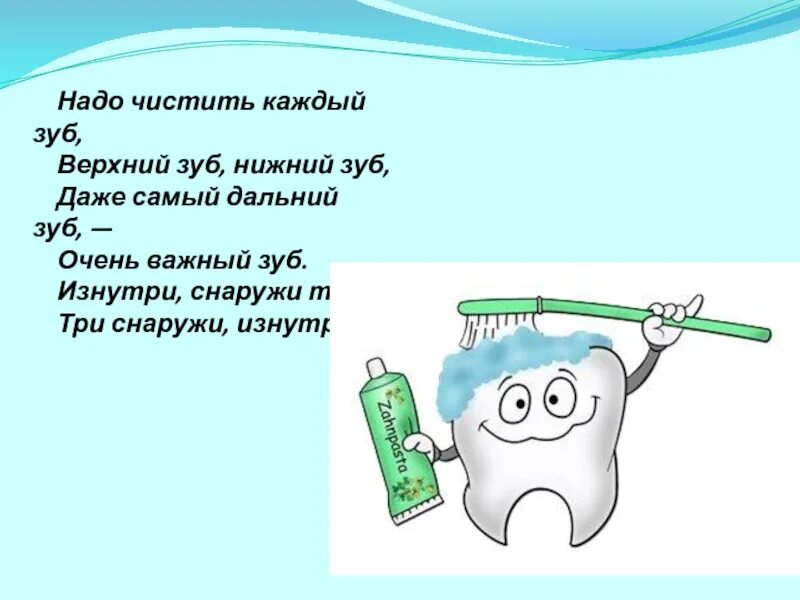 Почему нужно чистить зубы видео. Надо чистить зубы. Почему надо чистить зубы. Урок окружающий мир почему надо чистить зубы.