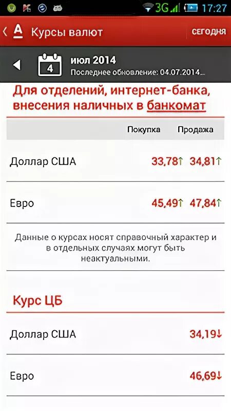 Как выйти из мобильного приложения альфа банка. Как выйти из мобильного приложения альфа банка