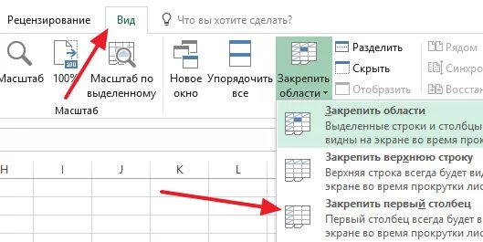 Что содержит в каждой строке таблицы