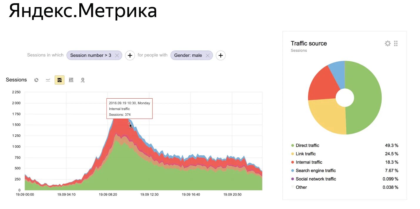 CLICKHOUSE Интерфейс. Движки CLICKHOUSE. Аналитика кликхаус. Эмблема CLICKHOUSE.