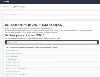 Фиас по областям