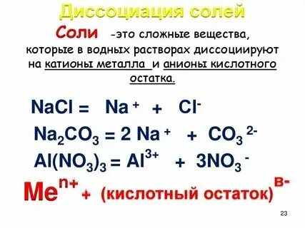 Диссоциирует ли сероводородная кислота