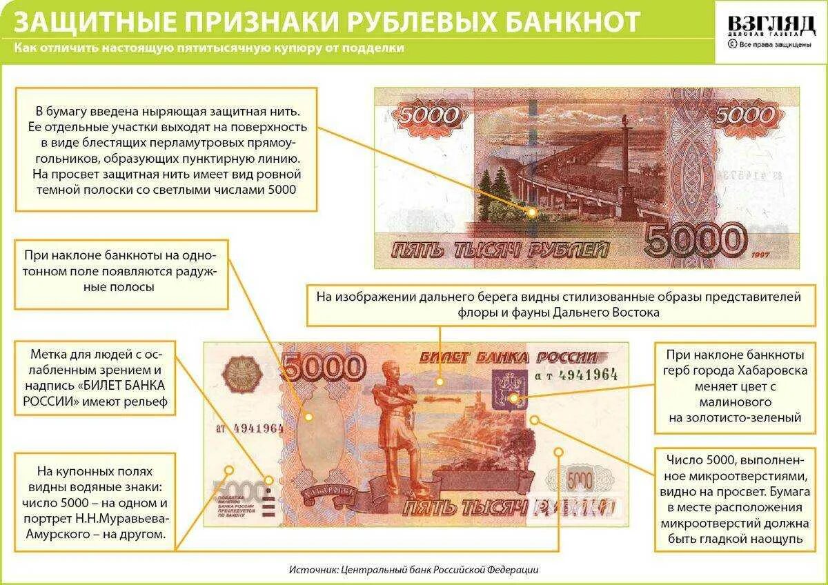 Как проверить пять тысяч рублей. Купюра 5000 как отличить подделку. 5000 Отличить подделку. Пятитысячная купюра как отличить подделку. Как отличить поддельную купюру 5000.