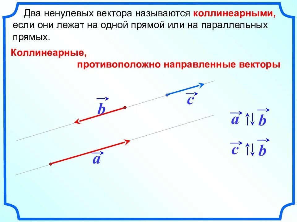 Вектора a и b параллельны. Понятие вектора равенство векторов. Два ненулевых вектора называются коллинеарными. Коллинеарные векторы. Два ненулевых вектора называются коллинеарными если.