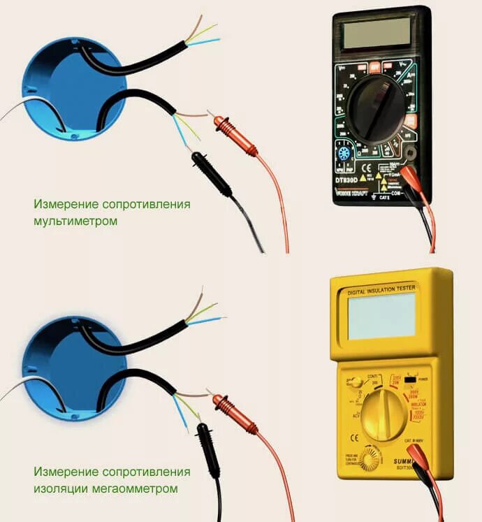 Как проверить сопротивление мультиметром. Как измерить сопротивление изоляции кабеля тестером. измерить сопротивление изоляции мультиметром. замерить сопротивление изоляции мультиметром. как измерить сопротивление изоляции кабеля мультиметром.