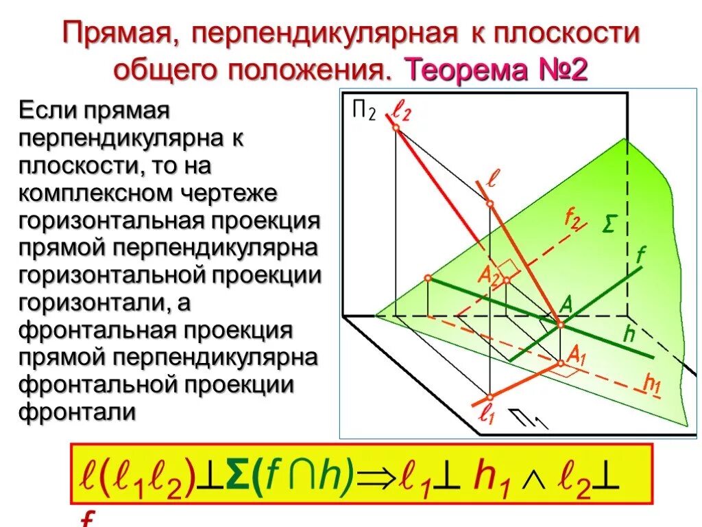 Взаимо перпендикулярные. Плоскость общего положения. Прямая перпендикулярна плоскости. Взаимно перпендикулярные плоскости общего положения. Линия общего положения.