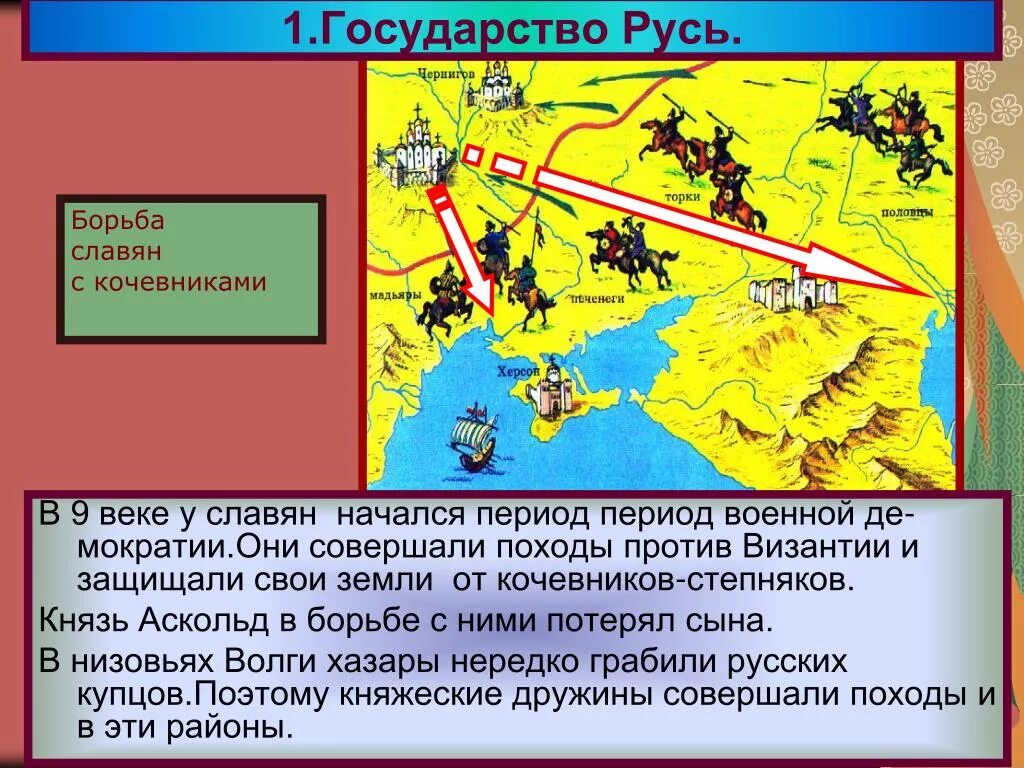 Борьба русских княжеств кочевниками в xii веке