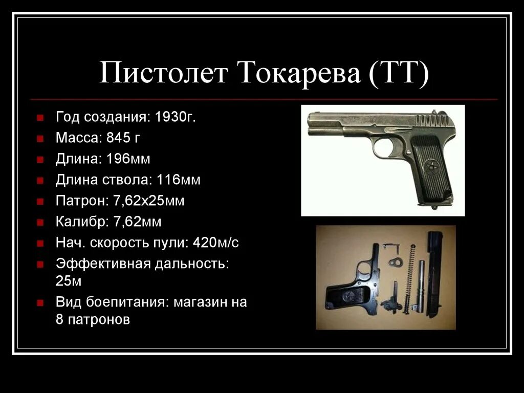 Дальность стрельбы пистолета тт. Тт техническая характеристика. Тт техническая характеристика. Ттх пистолета тт 9 мм. Тт техническая характеристика.