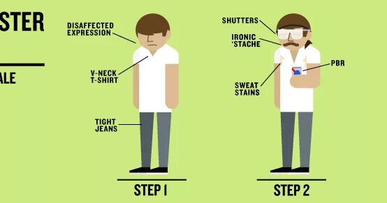 Хипстеры 2021. Хиппи и хипстеры. Постеры в хипстер стиле. Отличие хиппи от хипстера. Хиппи и хипстеры.