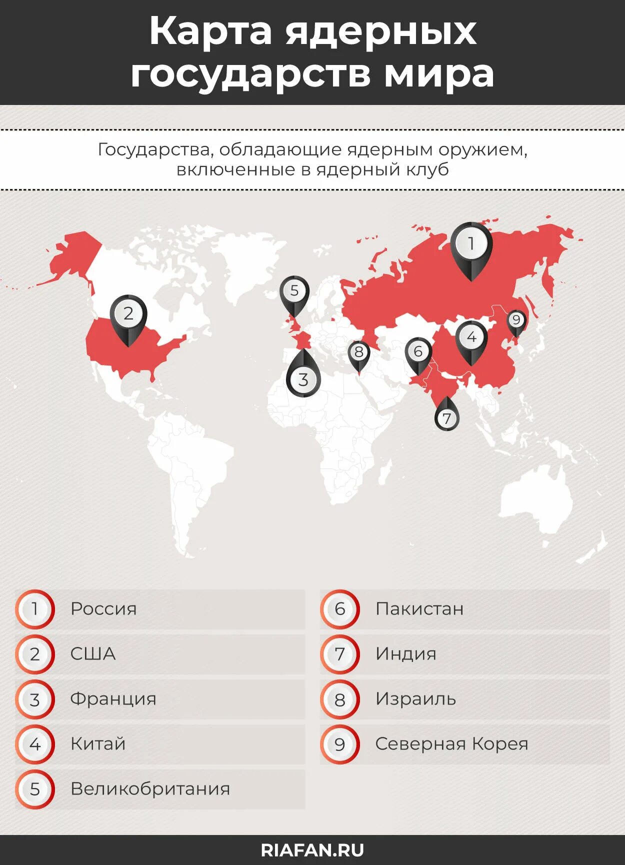 Атомные страны в мире. У каких стран есть ядерное оружие. Страны обладающие ядерным оружием. Cnhfys c zlthysv JH. Страны державы ядерного оружия.