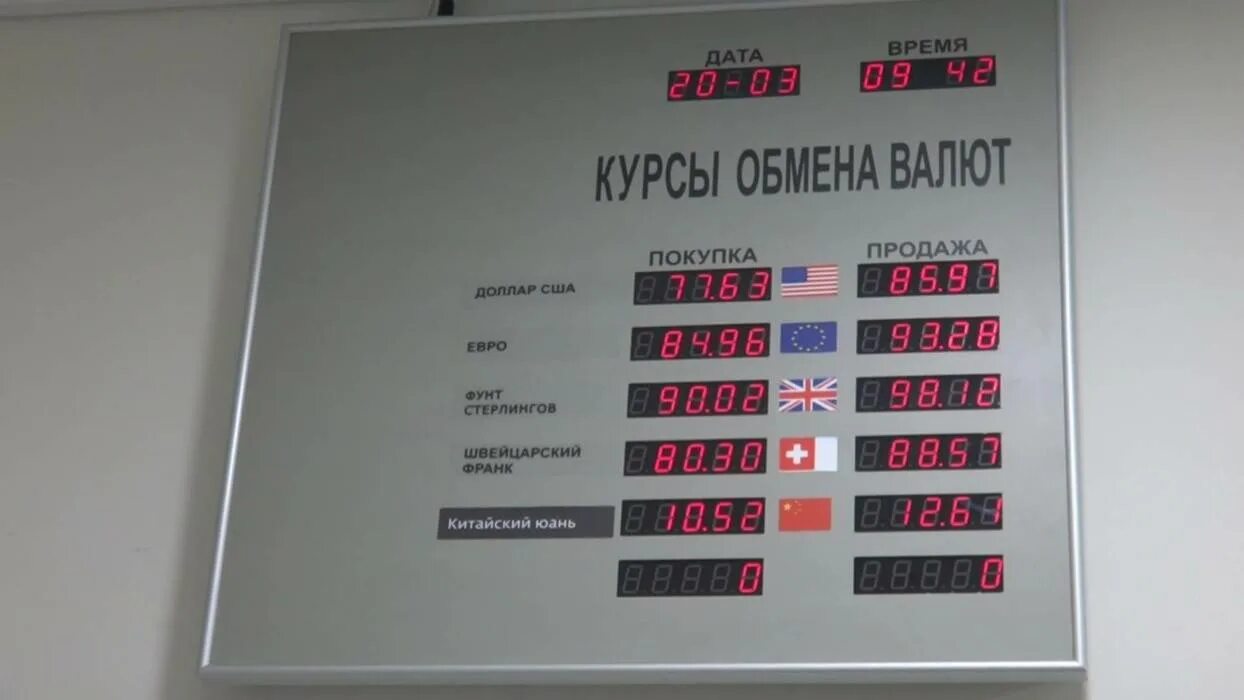 Курсы валют на карте москвы