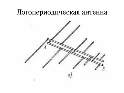 Дециметровое цифровое телевидение