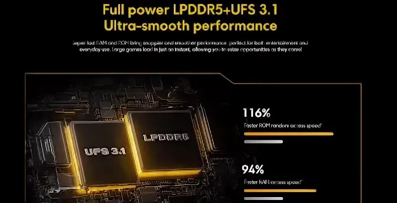 Ram lpddr5