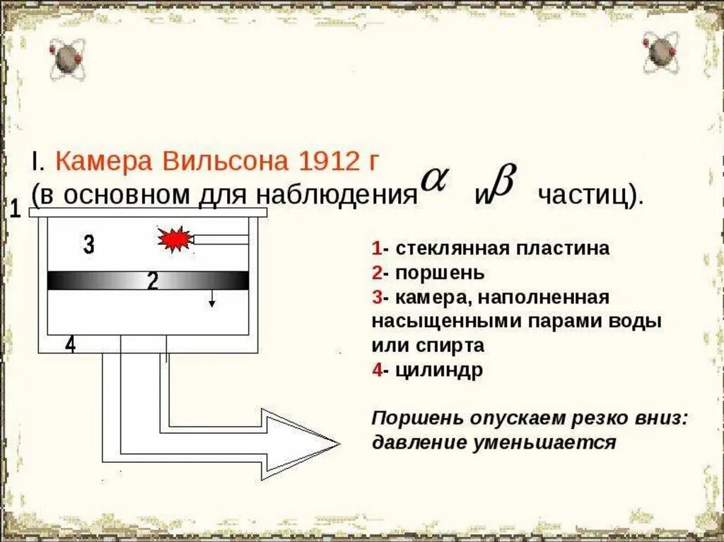 Устройства с помощью которых можно регистрировать частицы. Таблица счетчик Гейгера камера Вильсона пузырьковая камера. Камера Вильсона принцип работы таблица. Физика 11 класс. Методы регистрации элементарных частиц. Камера Вильсона пузырьковая камера счетчик Гейгера метод.