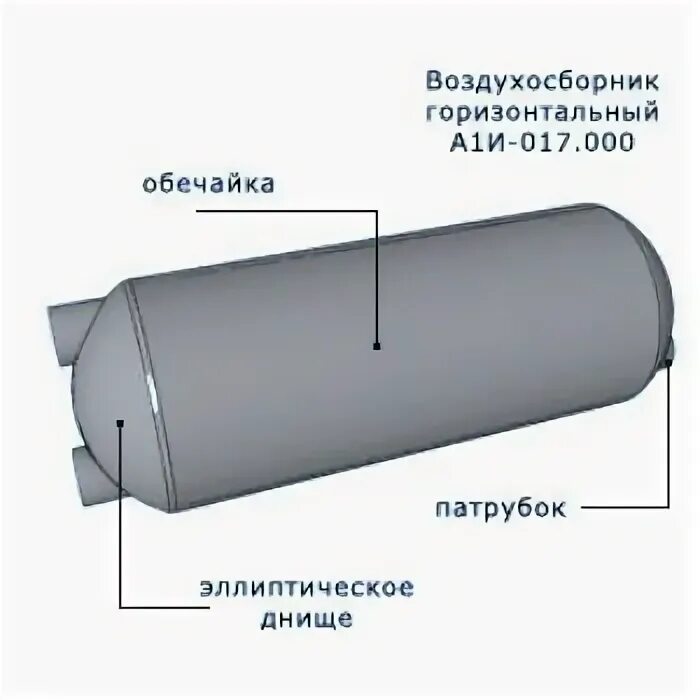 воздухосборник а1и 021 000. воздухосборник горизонтальный а1и 017. горизонтальный а1. горизонтальный а1. воздухосборник горизонтальный а1и017.